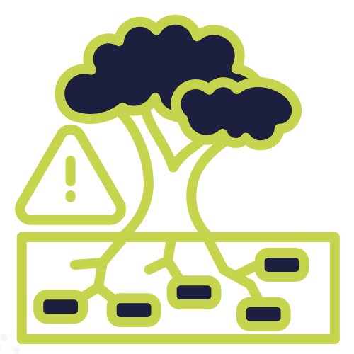 Insufficient root cause analysis and data integrity issues. cmc blog