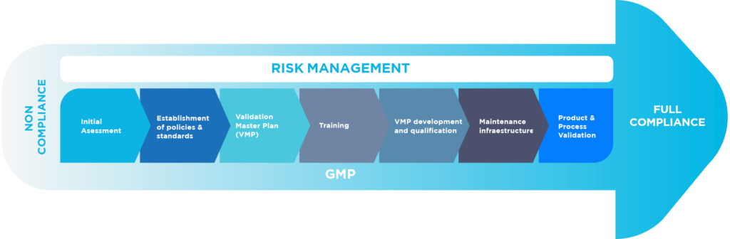 Image RiskMgmt.png